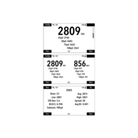 FX Airguns Snelheidsmeter FX True Ballistic Chronograph CE