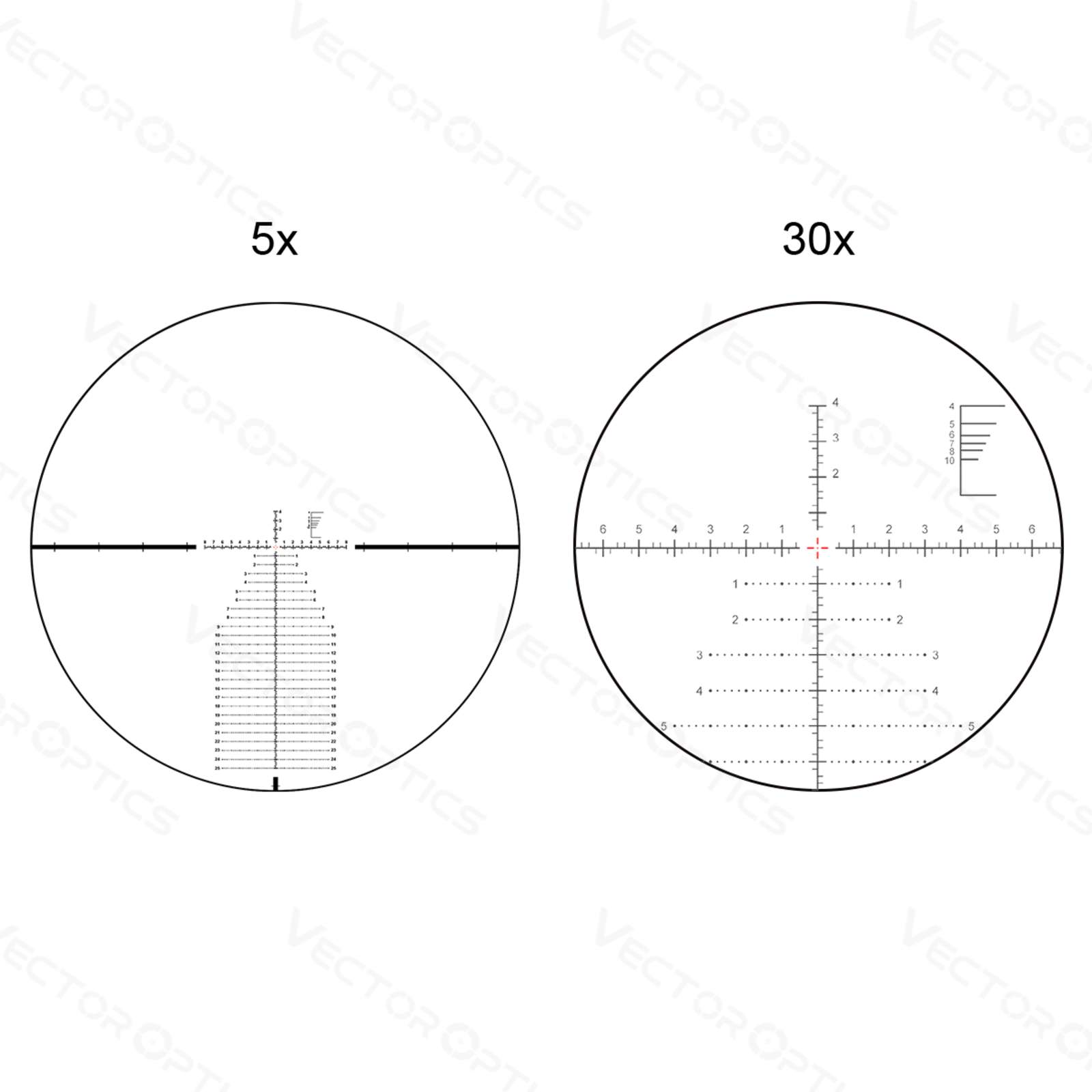 Vector Optics Vector Optics Continental 5-30x56 VEC-MBR FFP Richtkijker