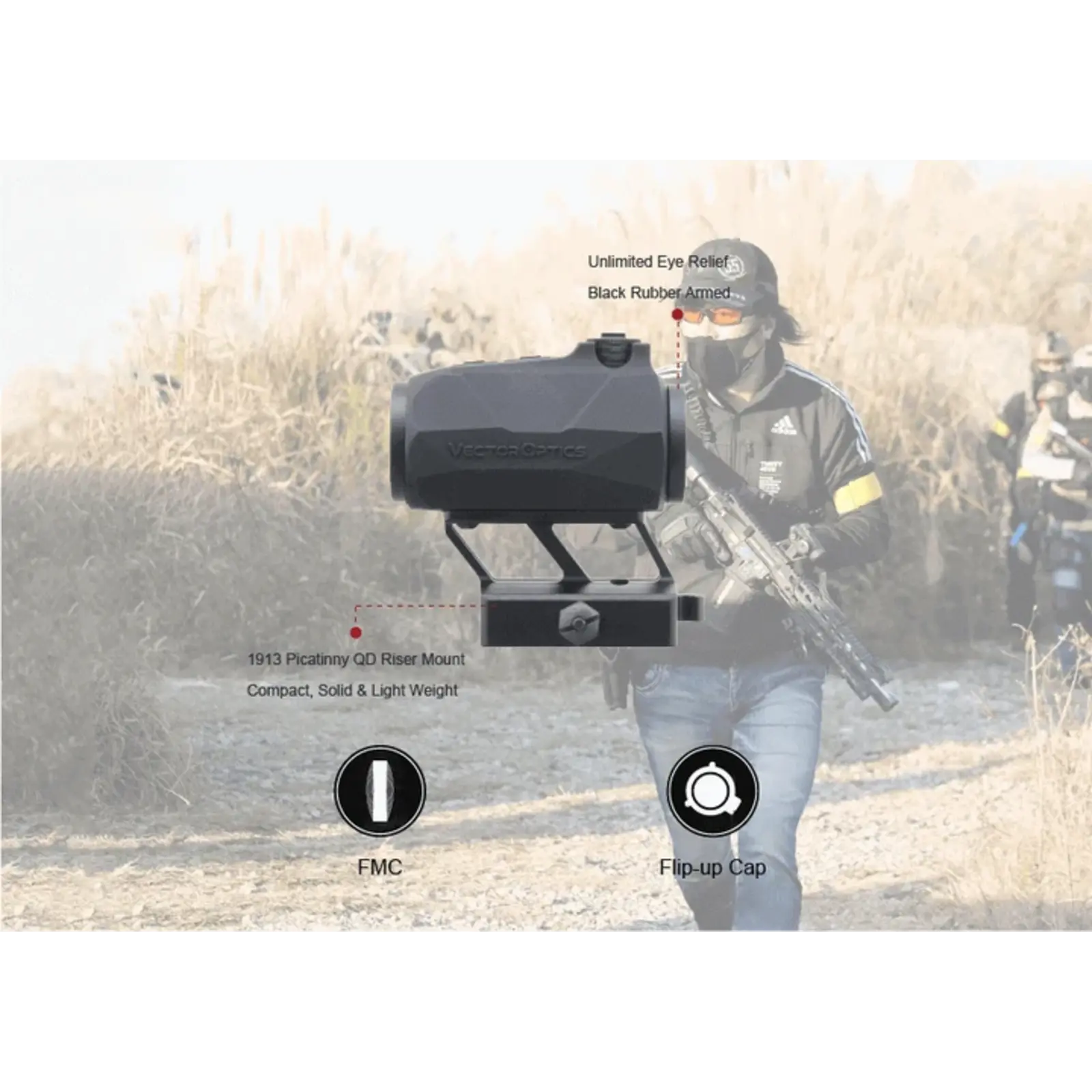 Vector Optics Maverick IV Mini Red Dot 1x20