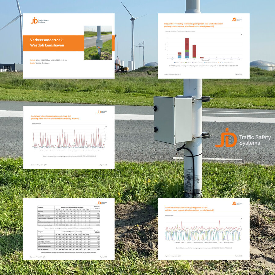 Traffic Counter TSS25