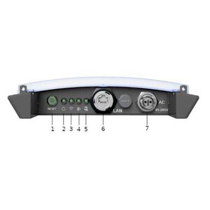 Parklio Gateway Parklio Gateway