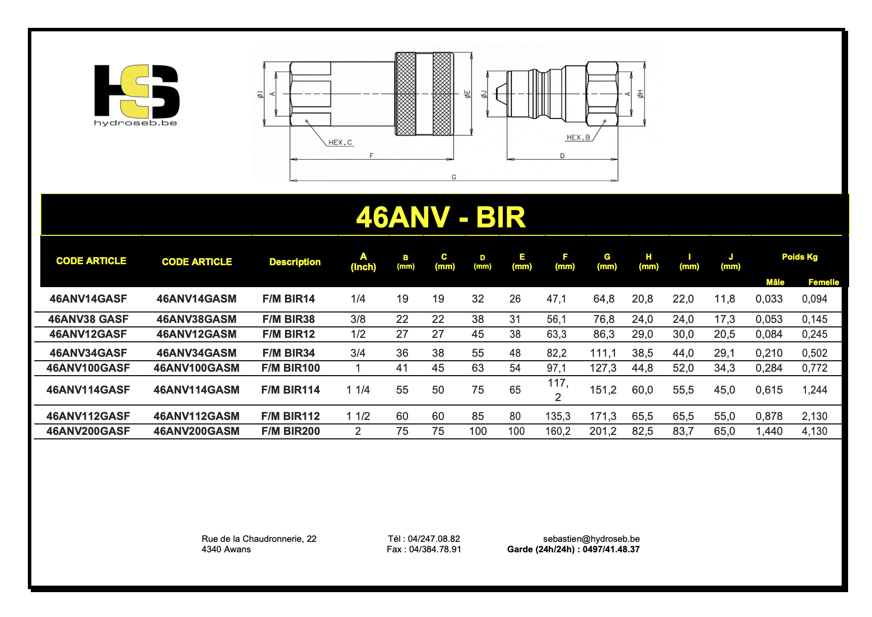 46ANV