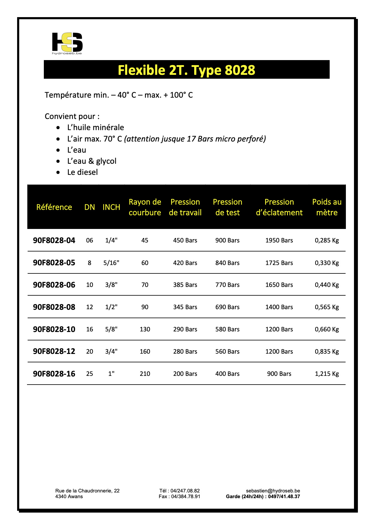 90F8028