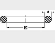Ø intérieur 151,77 à 247,02