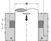  Ø intérieur 100 à 320