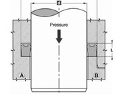  Ø intérieur 30 à 38