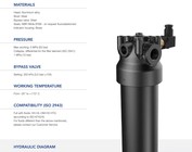 Filtres pression FPG (50 bar) : EPG