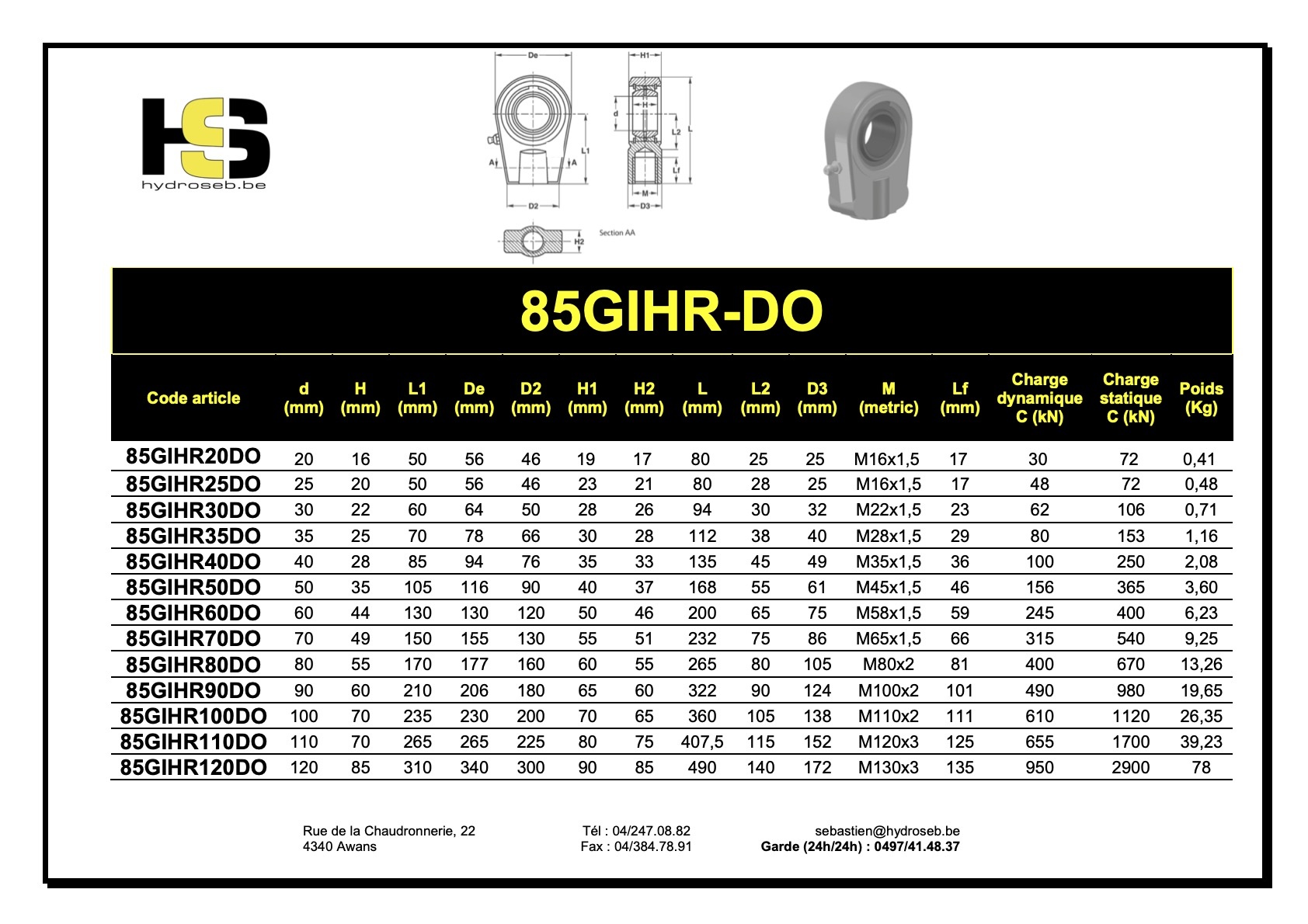 85GIHRDO