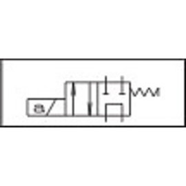 AD3E04EM003 Distributeur NG6 CETOP3 cmd. électr. 4/2 + bob. 24VDC