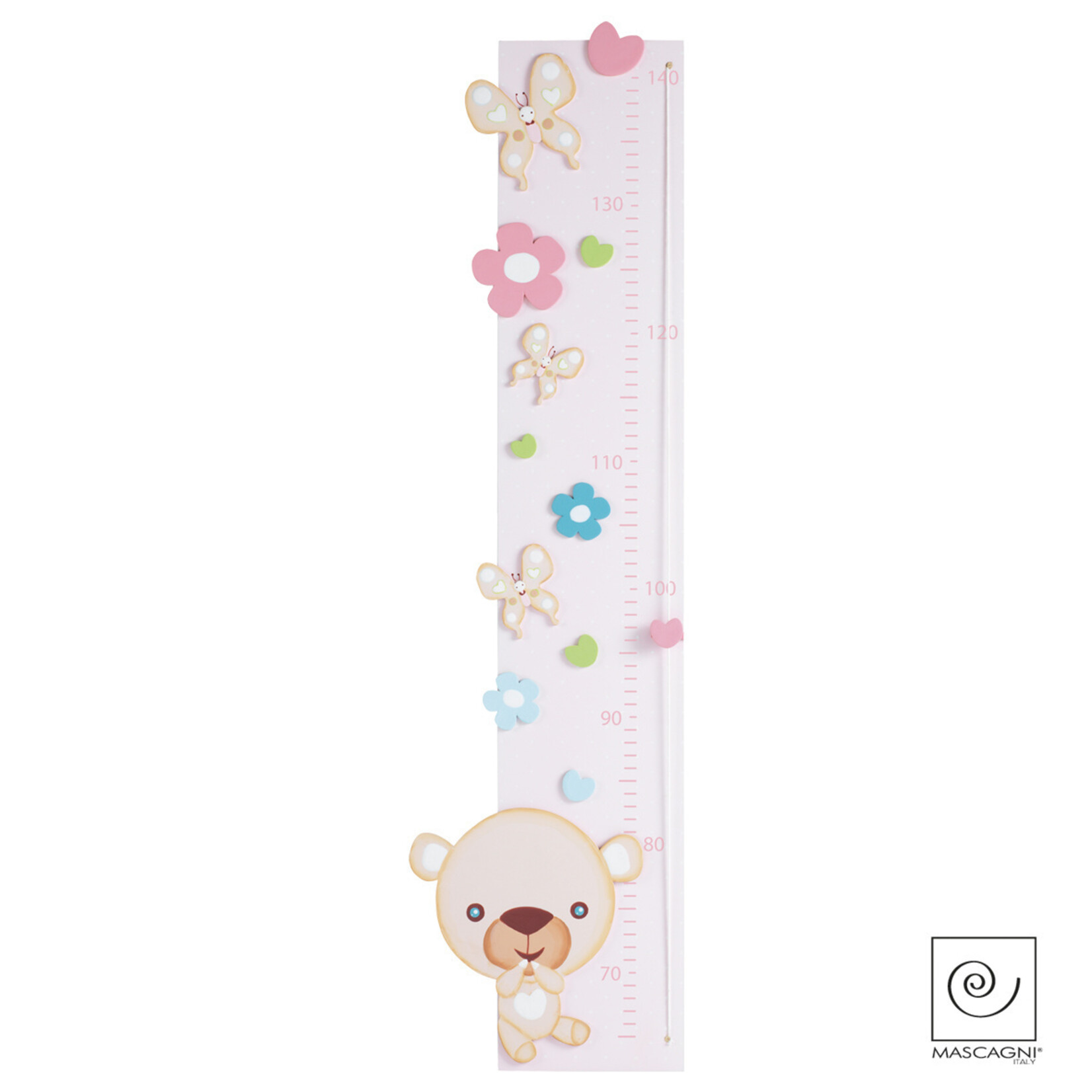 Mascagni A888 Meter - Col.Pink