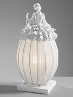 Mascagni LAMP