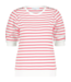 Red Button Terry Striped Short Sleeve Sweater SRB4162