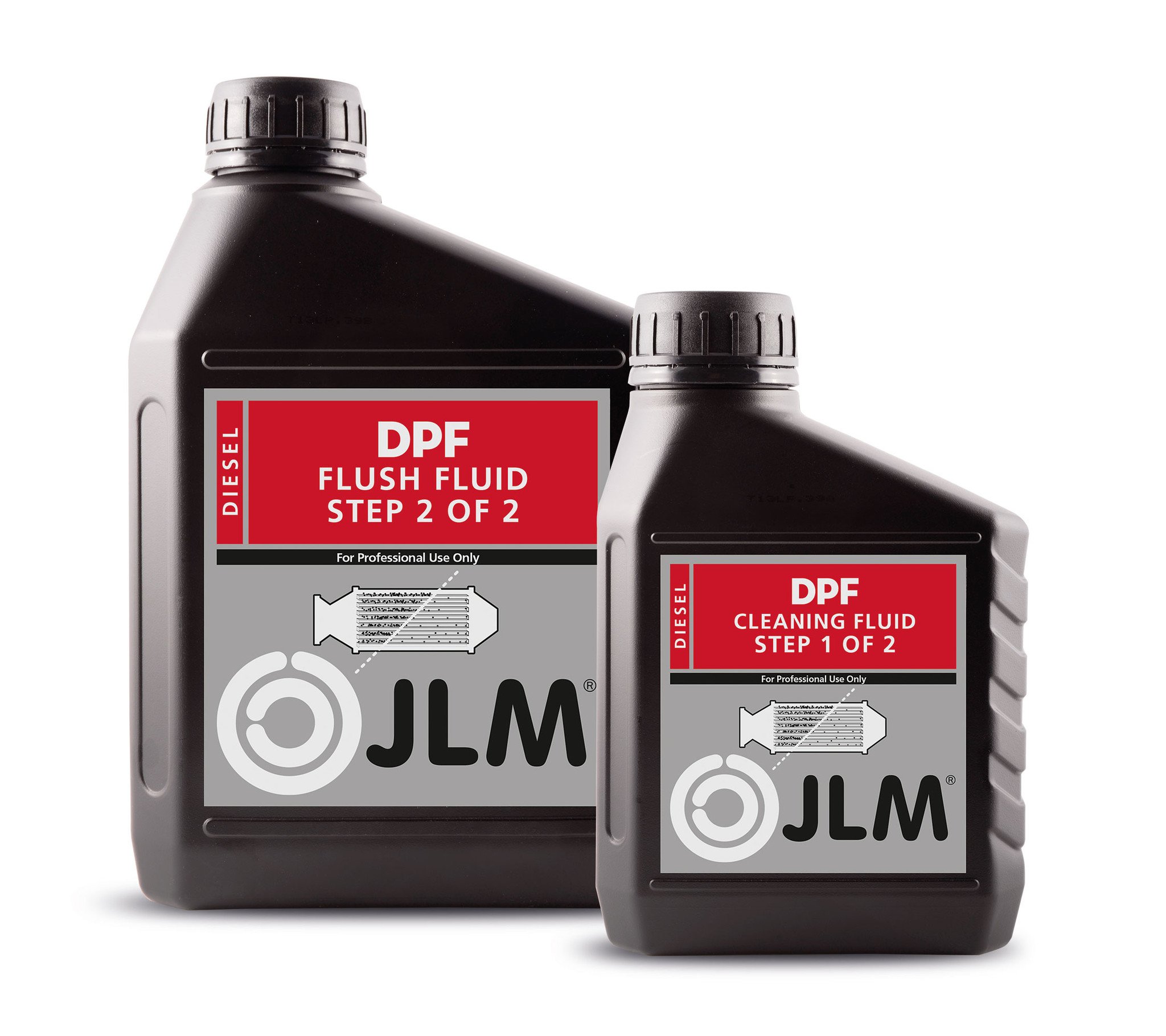 JLM Lubricants JLM Diesel clogged  DPF Cleaning & Flush Fluidpack