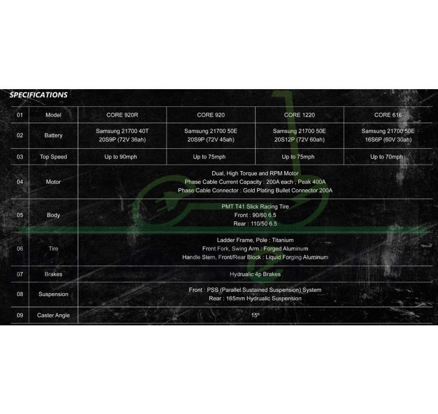 Slack SLACK Core 920R - 72V 36Ah