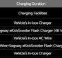 Ninebot Ninebot Segway G3 GT3 F3 external battery