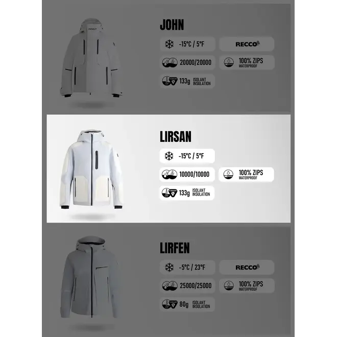 Veste de Ski Lirsan Noir/Grey Sea Fusalp