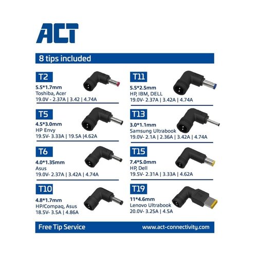 ACT AC2055 netvoeding & inverter Binnen 65 W Zwart