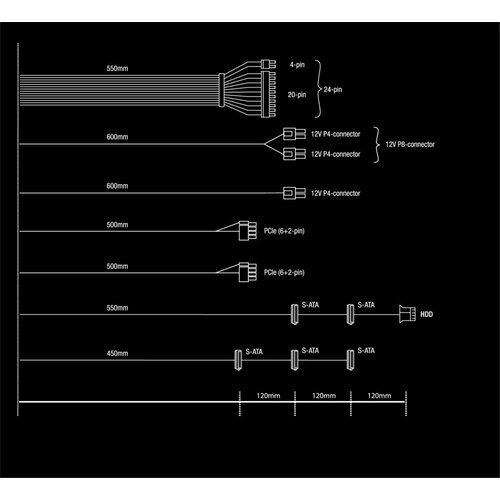 be quiet! System Power 10 power supply unit 650 W 20+4 pin ATX ATX Zwart