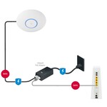 Ubiquiti Networks UniFi AC HD 1733 Mbit/s Wit Power over Ethernet (PoE)