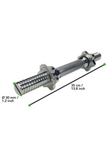 Tunturi Tunturi Dumbbellset 15kg, with 1 Bar Screw