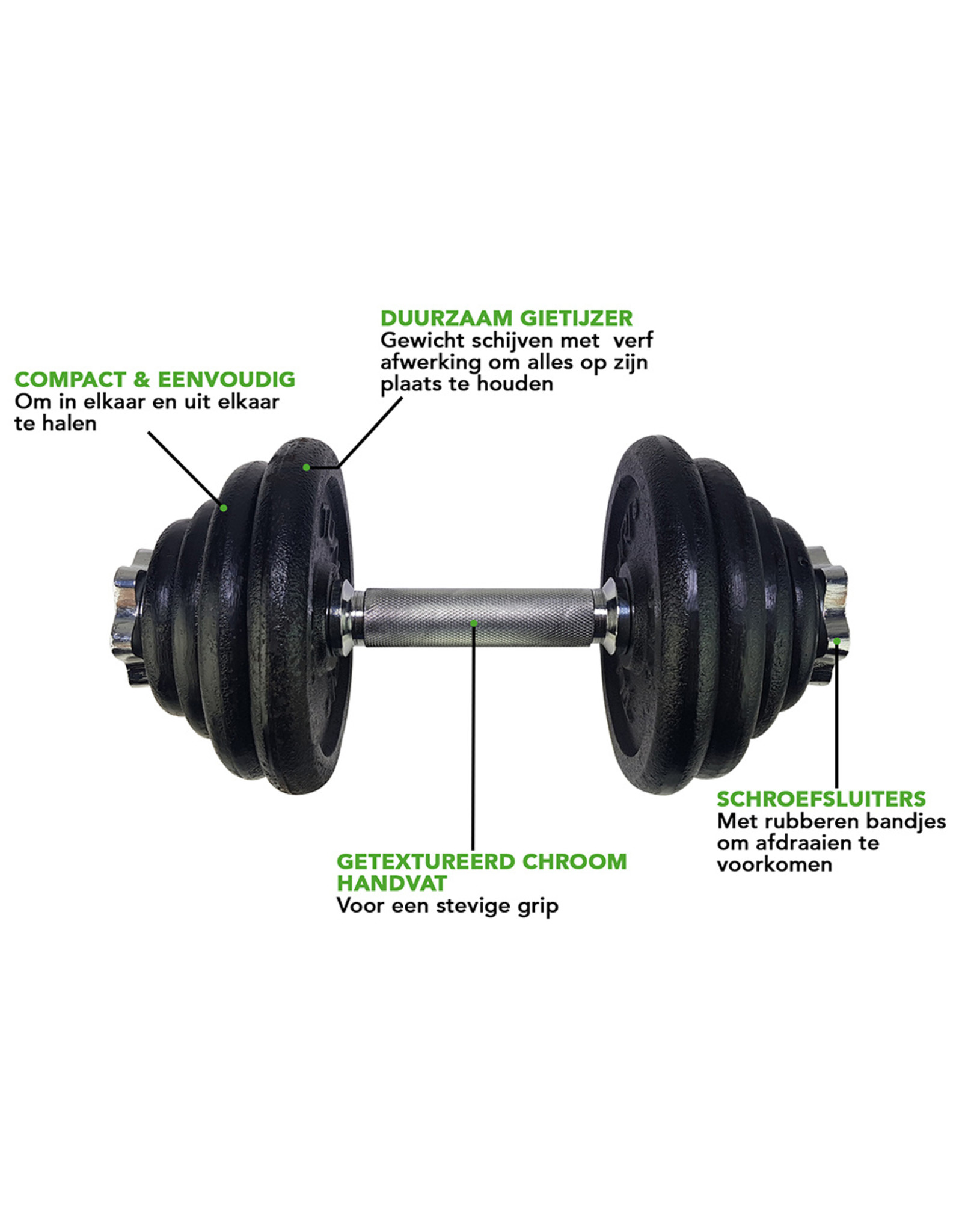 Tunturi Tunturi Dumbbellset 15kg, with 1 Bar Screw