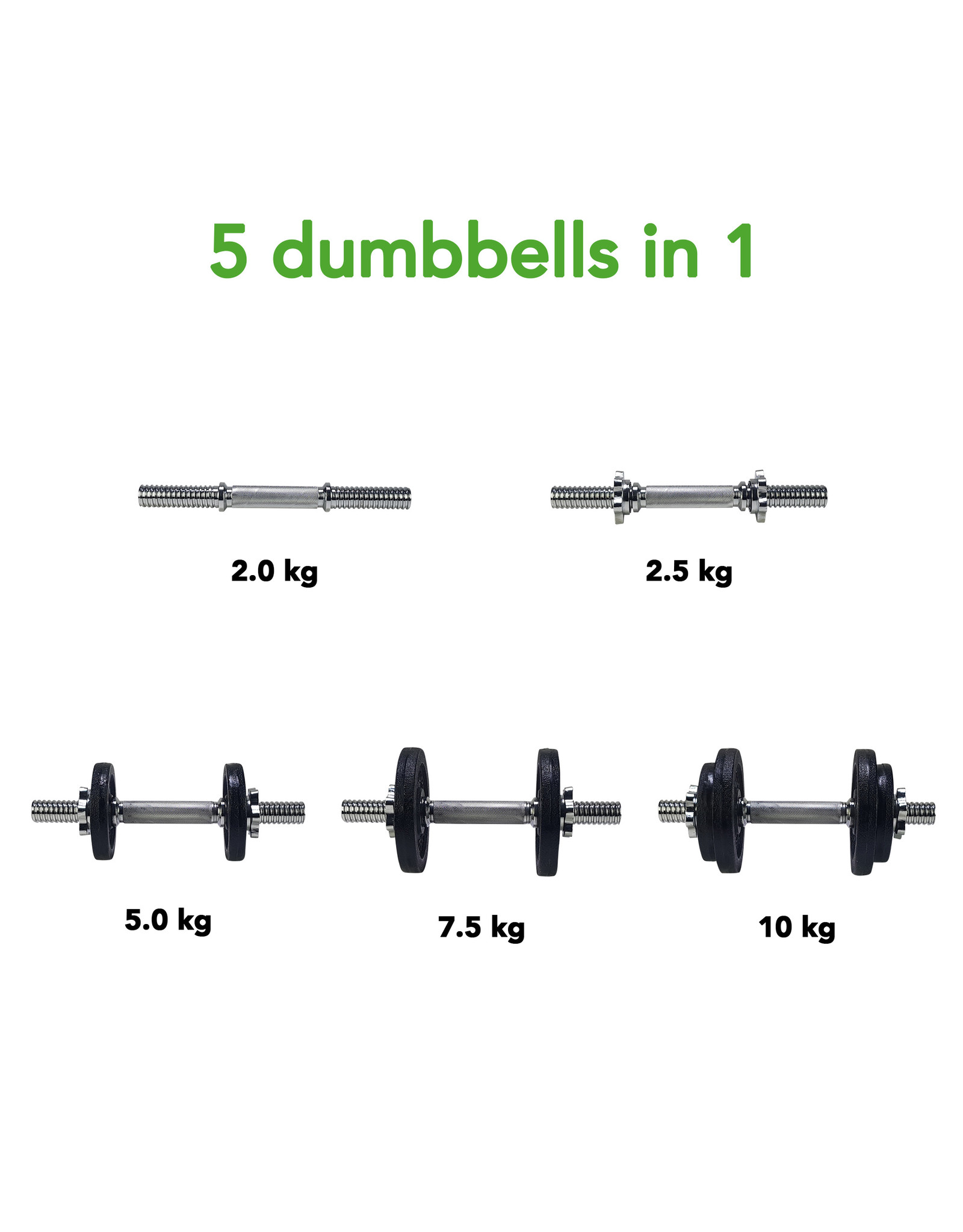 Tunturi Tunturi Dumbbellset 10kg, with 1 Bar Screw