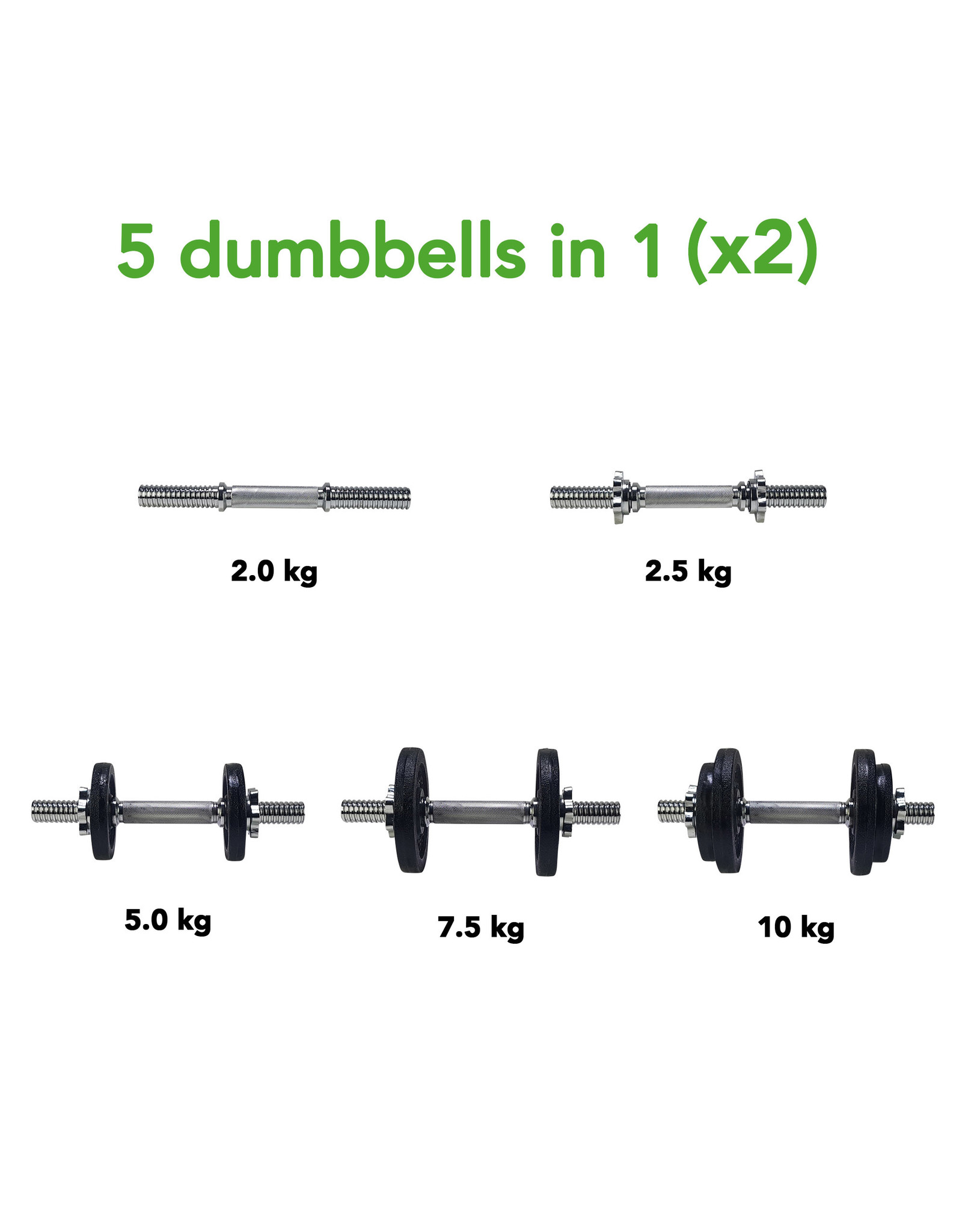 Tunturi Tunturi Dumbbellset 20kg, with 2 Bars Screw