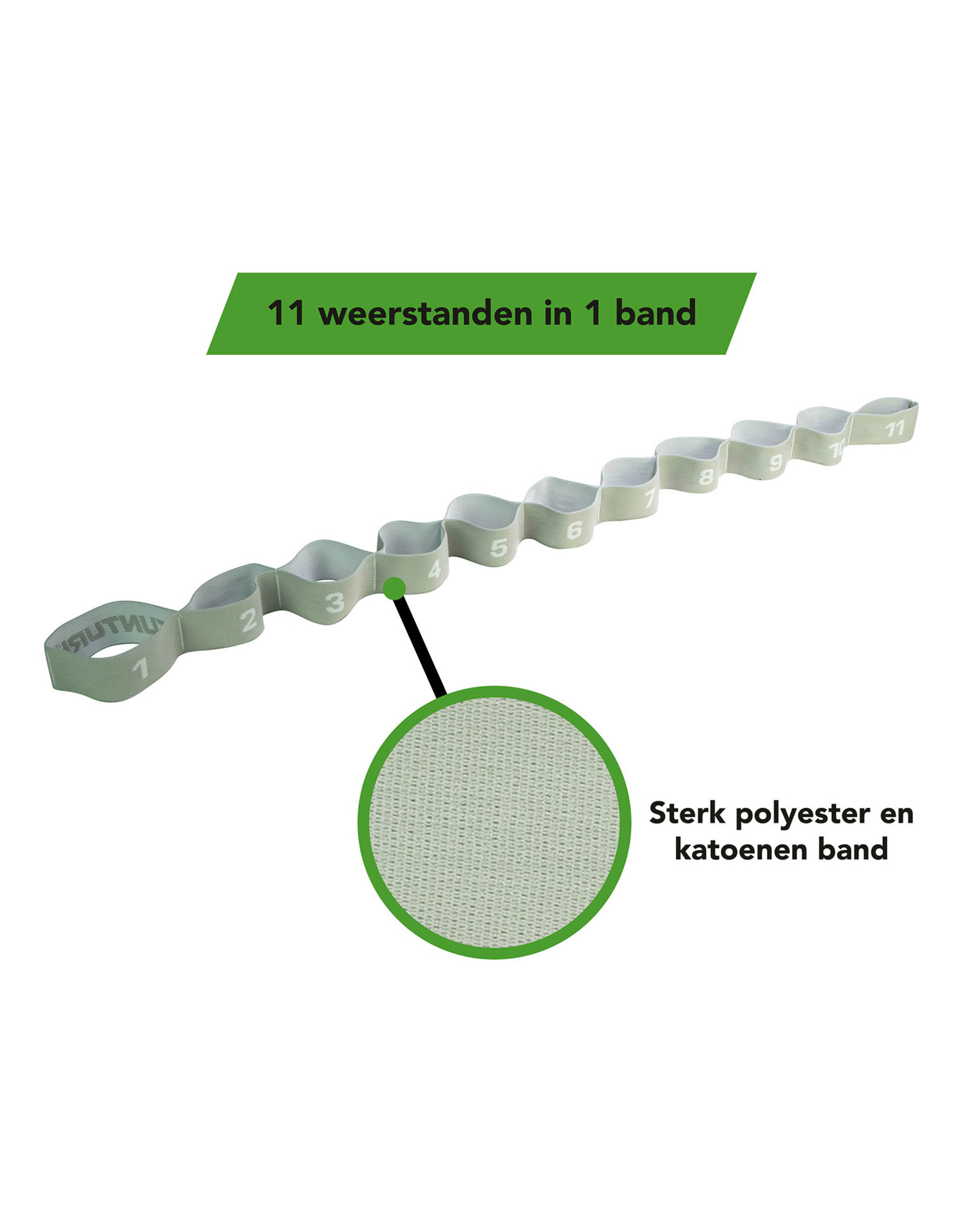 Tunturi Tunturi Multi Resistance Band