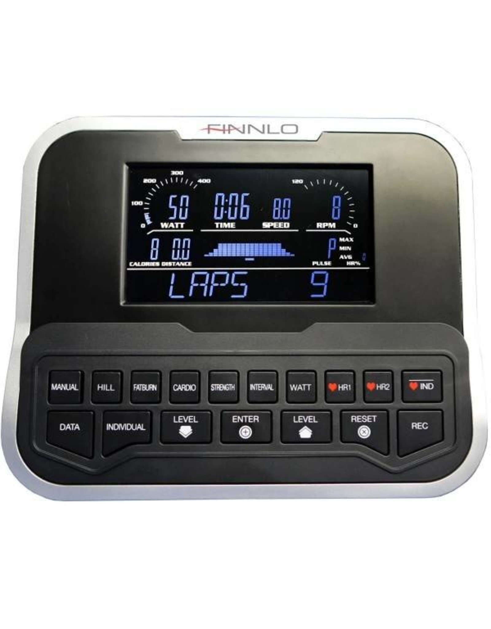 Finnlo by Hammer Finnlo LOXON XTR III