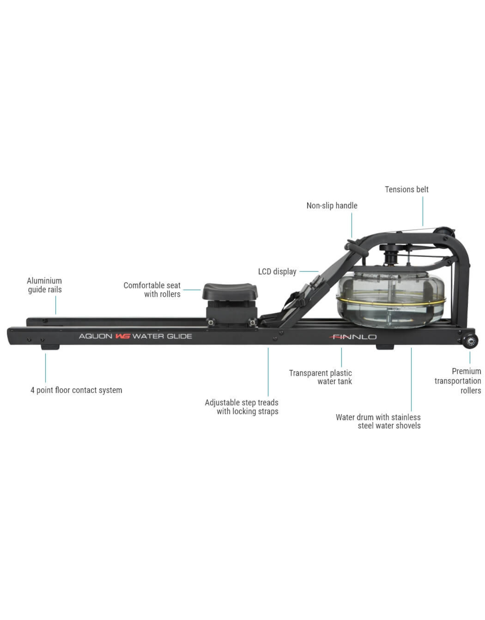 Finnlo by Hammer Finnlo Aquon Water Glide - Roeitrainer