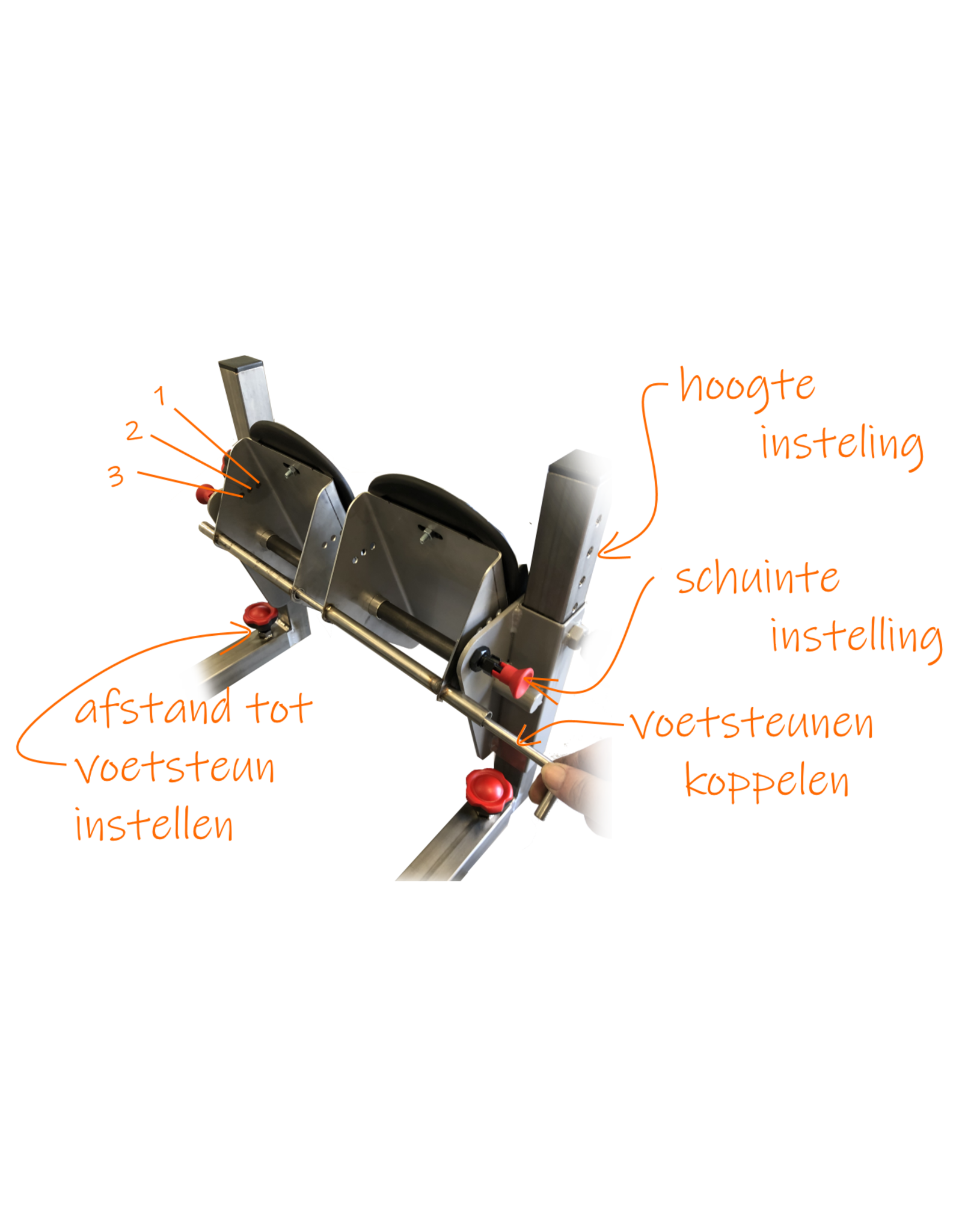 Gero Fitness GeroPress V2