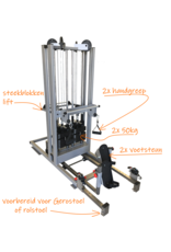 Gero Fitness GeroPress V2