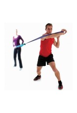 RS Sport RS Sports Power bands l complete set met 5 sterktes