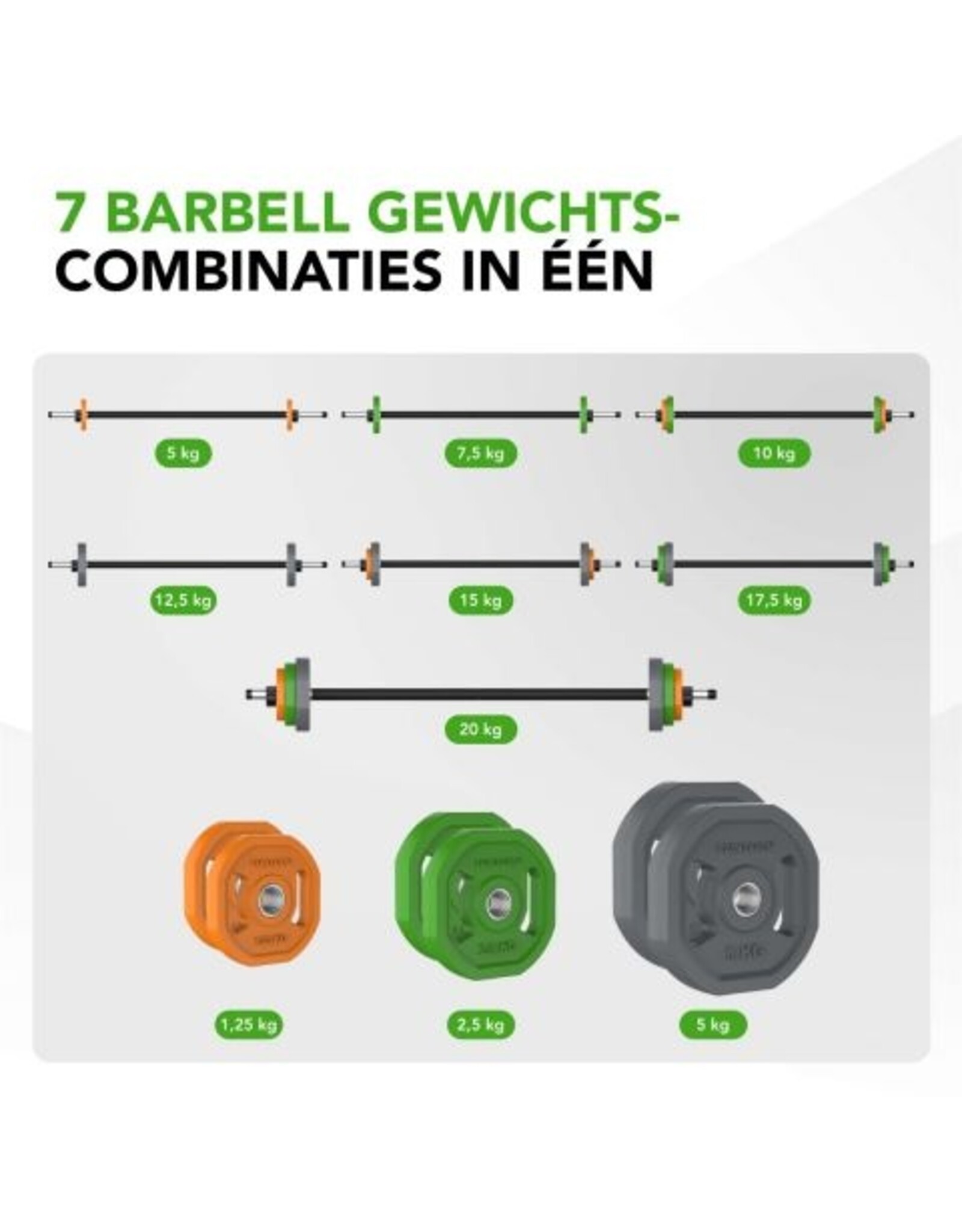 Tunturi Tunturi Aerobic Pump Set 20kg - Halterset met 6 schijven - Incl. halterstang - Met rubberen beschermlaag