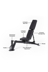 Inspire Inspire Series PRO Verstelbare Trainingsbank