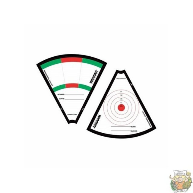 Simon Whitlock Practice Ring Improvement Pack