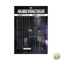 Aubergenius Checkout Poster 60x42 cm