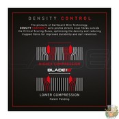 Blade 6 Carbon Triple Core PDC Dartboard