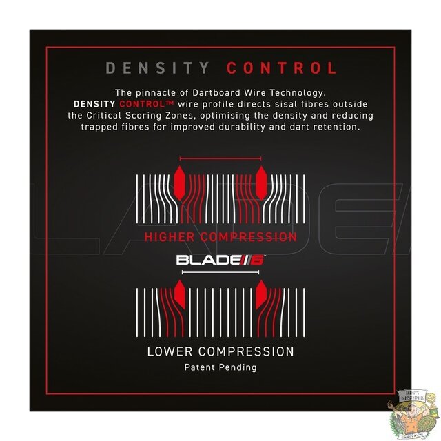 Blade 6 Carbon Triple Core PDC Dartboard
