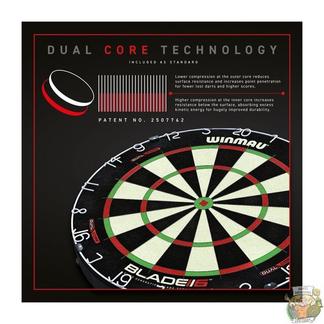 Blade 6 Dual Core Board