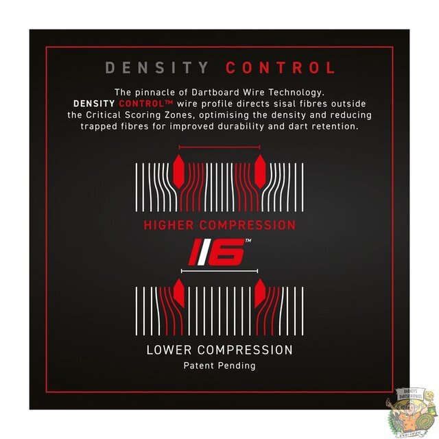 Blade 6 Dual Core Board