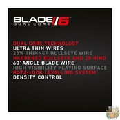 Blade 6 Dual Core Board
