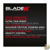 Blade 6 Board