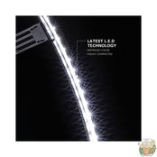 Corona Vision LED Light