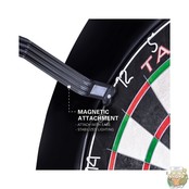 Corona Vision LED Light