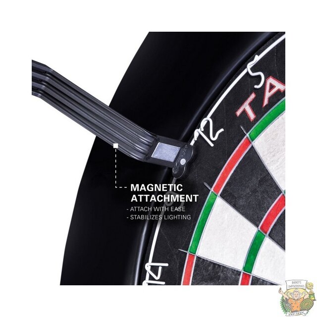 Corona Vision LED Light