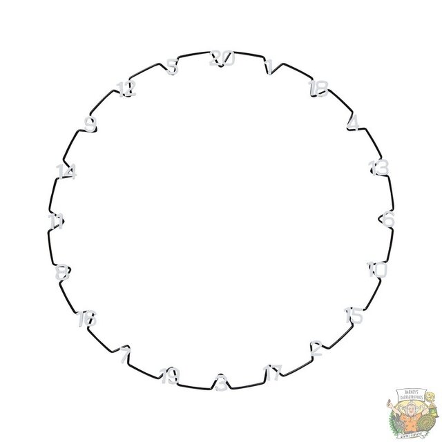 Number Ring Eclipse Ultra 30% Large