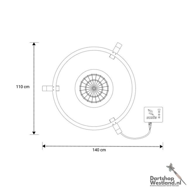 Scolia Pro Electronic Score System