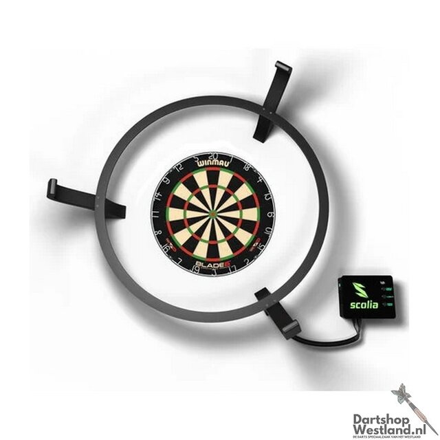 Scolia Pro Electronic Score System