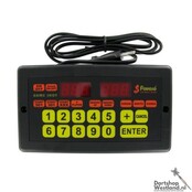 Game Shot Scoreboard